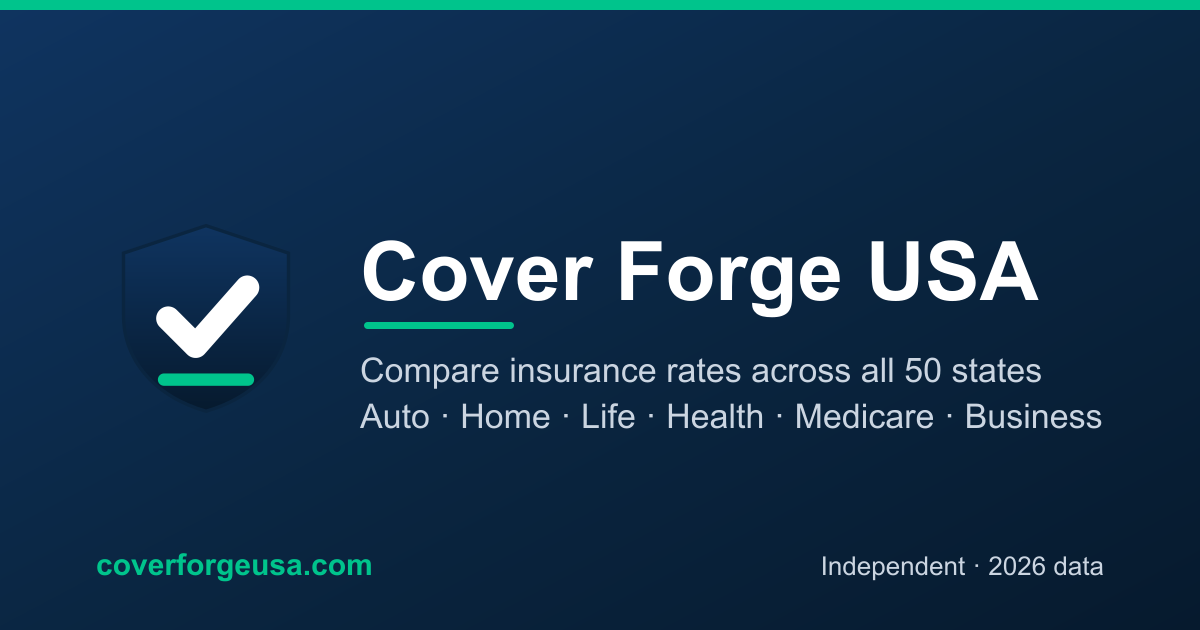 Forge Insurance State Minimum Auto Insurance Checker – All 50 States | Cover Forge USA